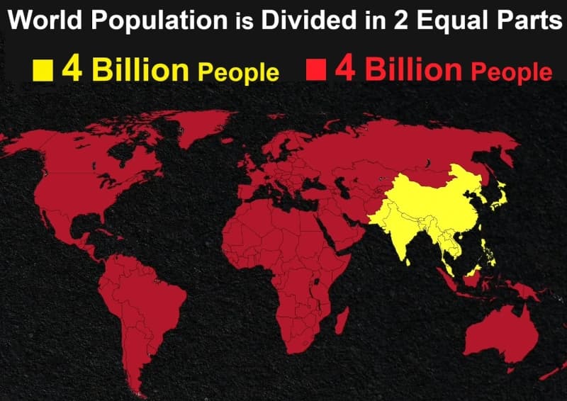 Do We Need to Halve Humanity to Save It?